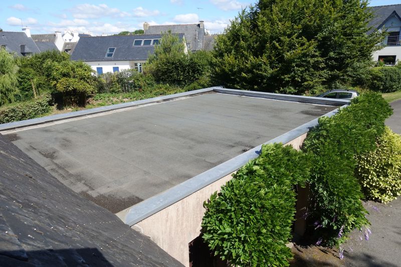 Cost of Roofing in Jacksonville, NC